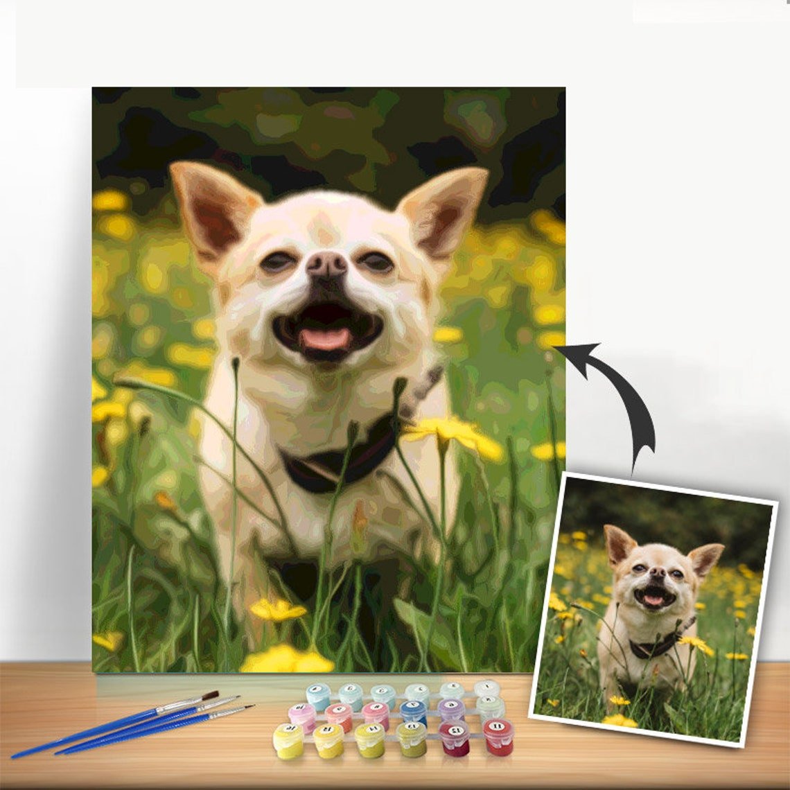 Custom Couple Paint by Numbers | Just Upload Your Picture! - Custom Paint By Numbers