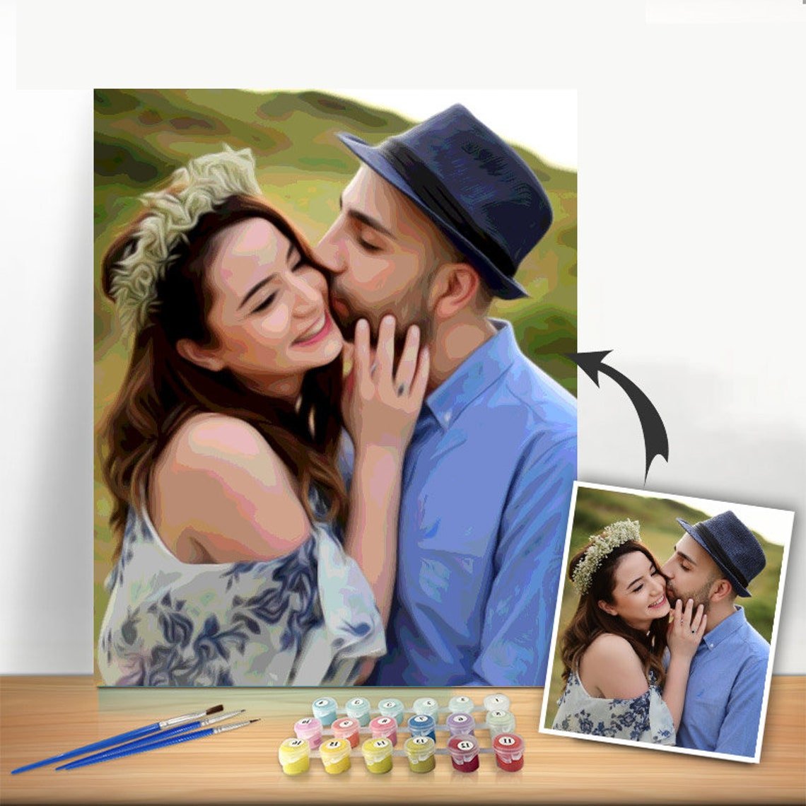 Personalized Family Paint by Numbers | Just Upload Your Image! - Custom Paint By Numbers