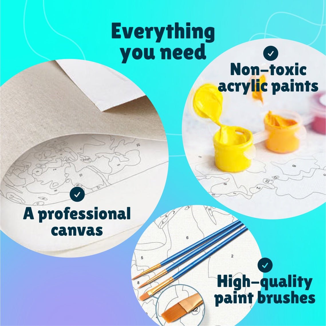 Custom Paint By Numbers Kit | Just Upload Your Photo! - Custom Paint By Numbers