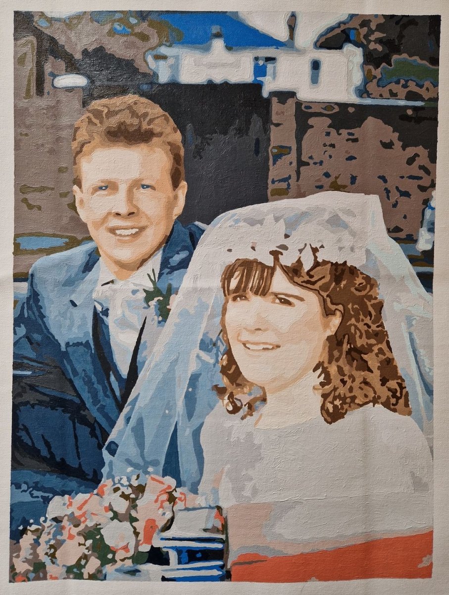 Custom Paint By Numbers Kit | Just Upload Your Photo! - Custom Paint By Numbers